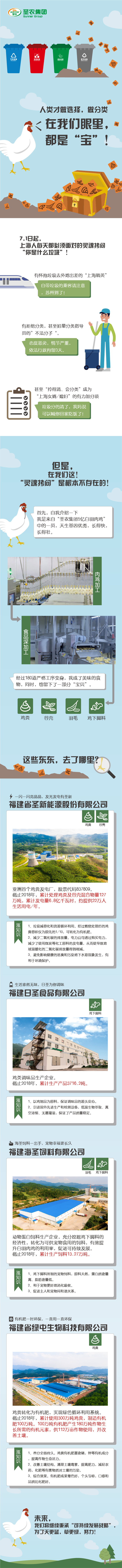 Z6尊龙·凯时(中国)-官方网站