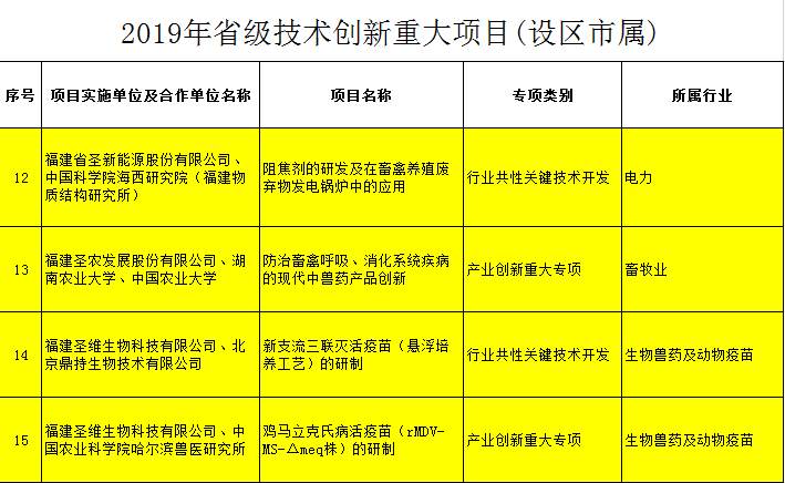 Z6尊龙·凯时(中国)-官方网站