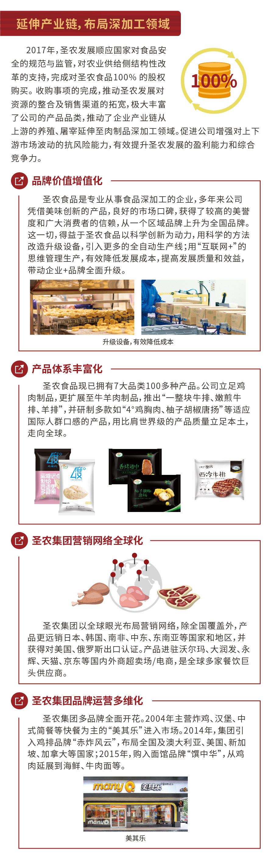 Z6尊龙·凯时(中国)-官方网站