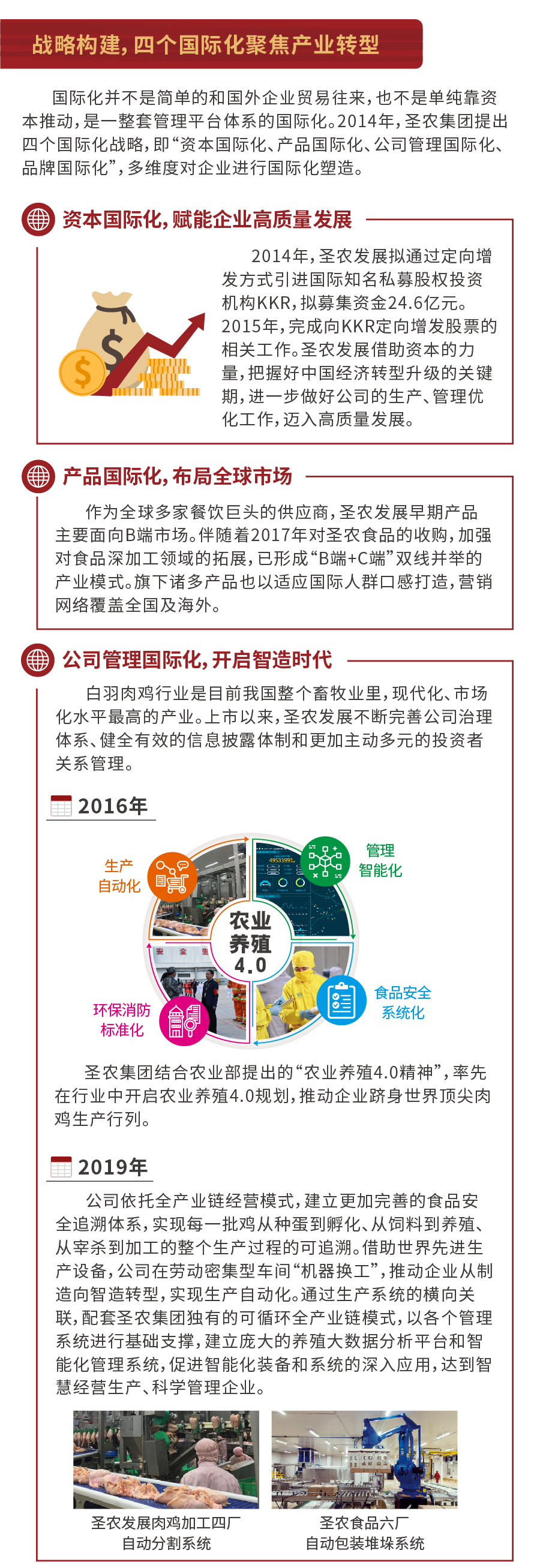 Z6尊龙·凯时(中国)-官方网站