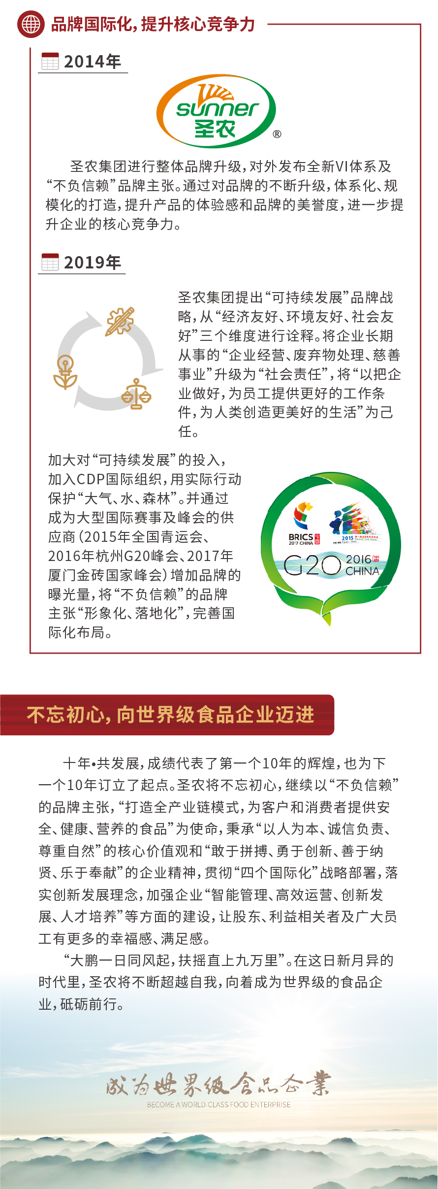 Z6尊龙·凯时(中国)-官方网站