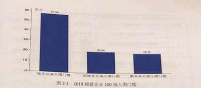 Z6尊龙·凯时(中国)-官方网站