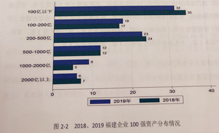 Z6尊龙·凯时(中国)-官方网站