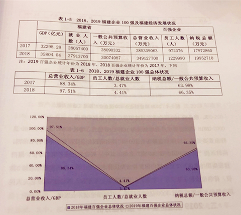 Z6尊龙·凯时(中国)-官方网站