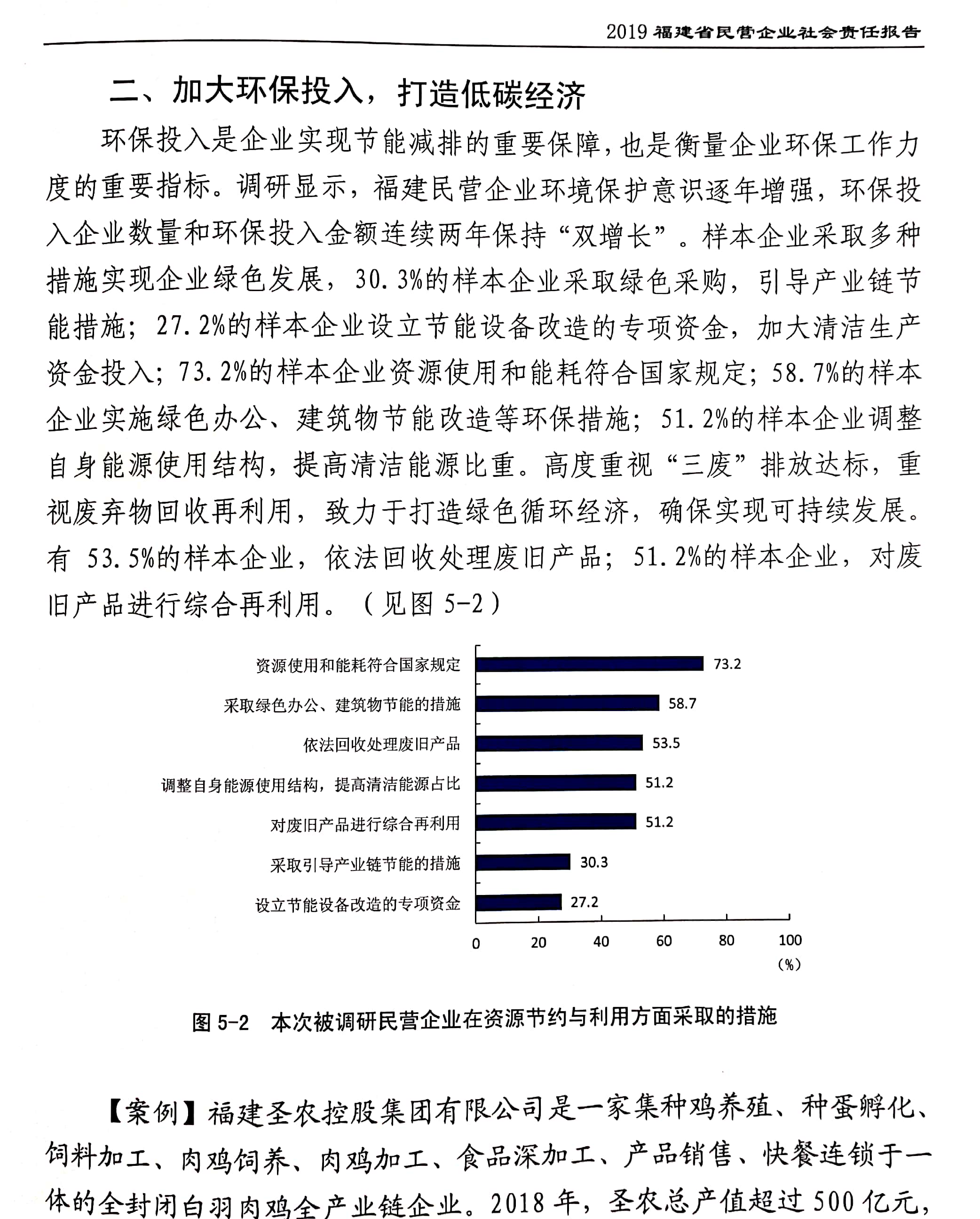 Z6尊龙·凯时(中国)-官方网站
