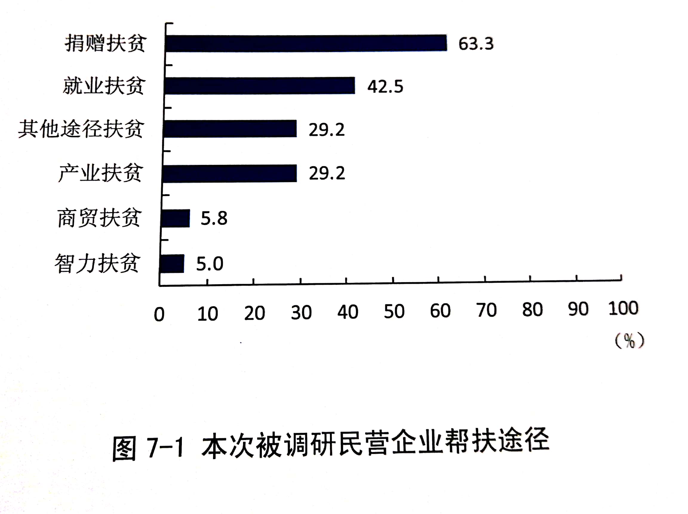 Z6尊龙·凯时(中国)-官方网站