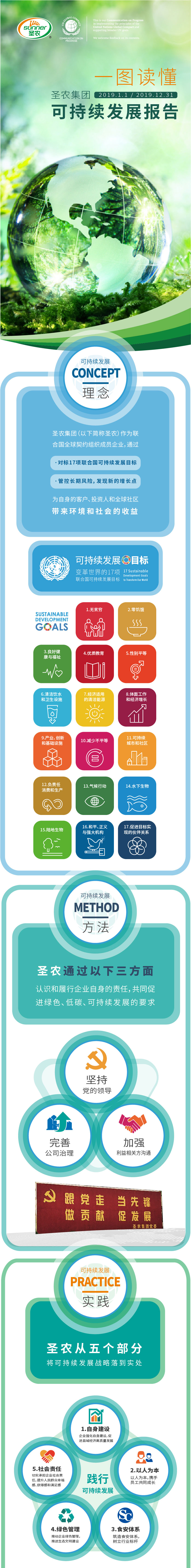 Z6尊龙·凯时(中国)-官方网站