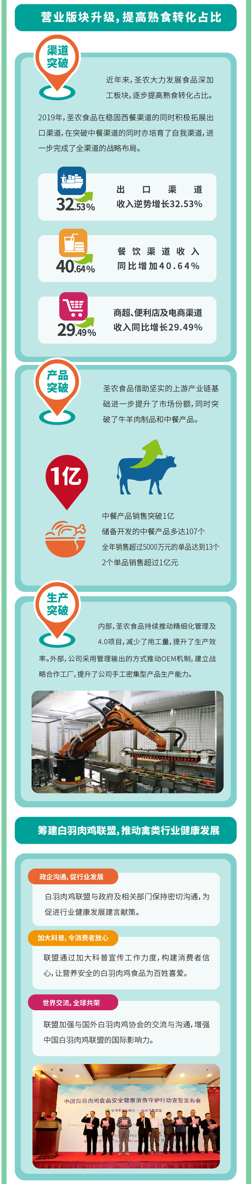 Z6尊龙·凯时(中国)-官方网站