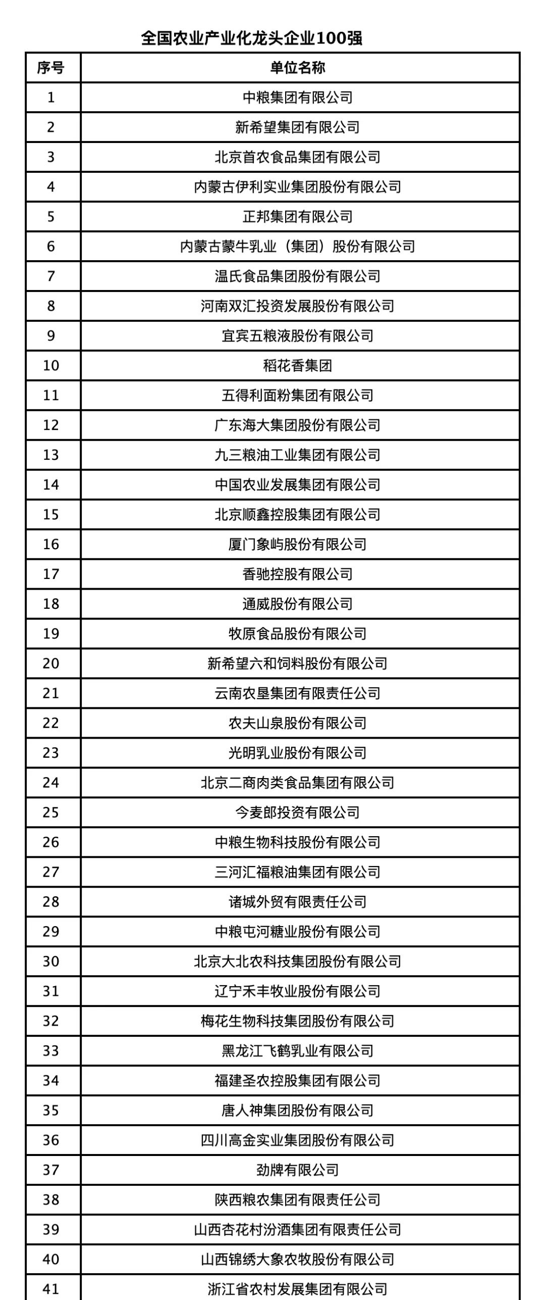 Z6尊龙·凯时(中国)-官方网站