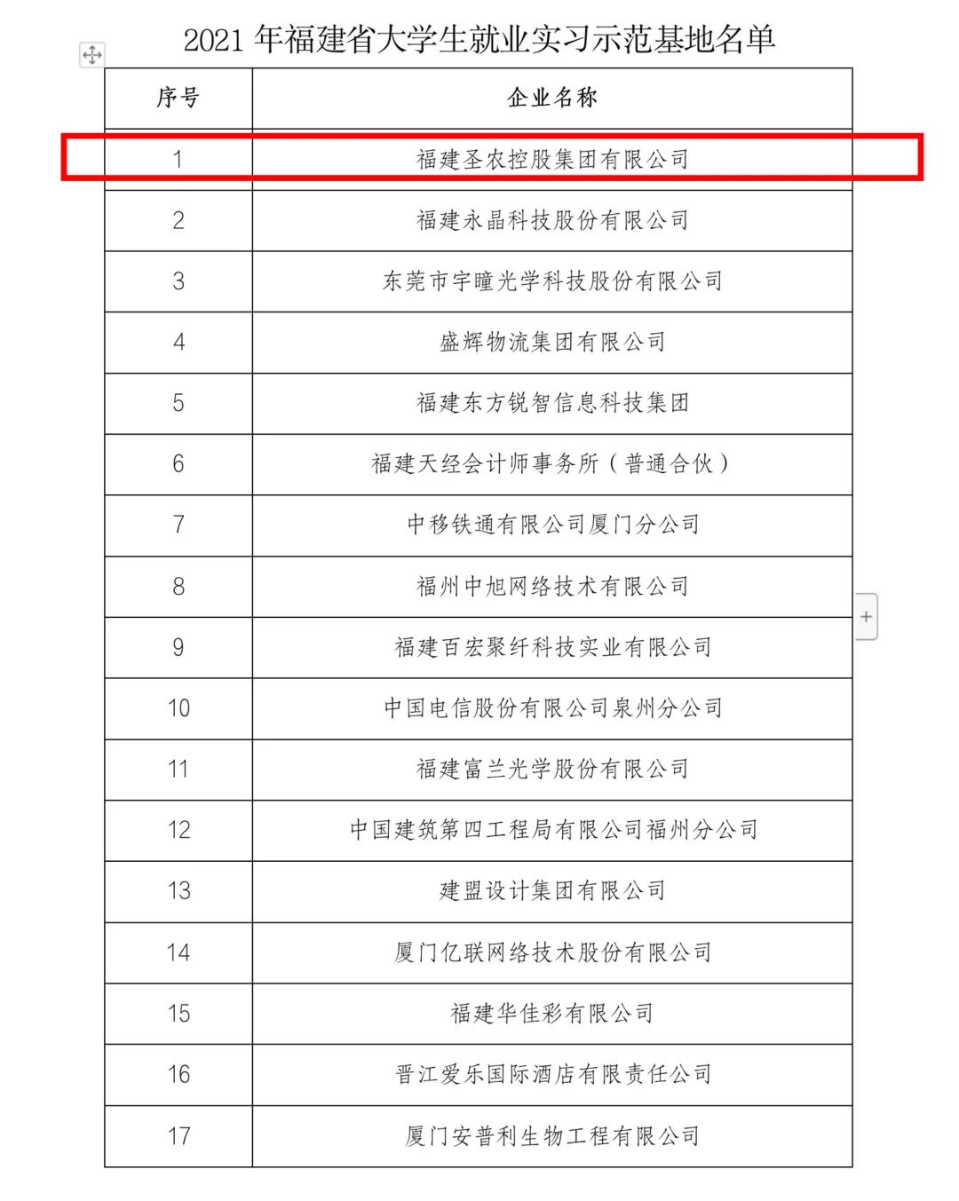 Z6尊龙·凯时(中国)-官方网站